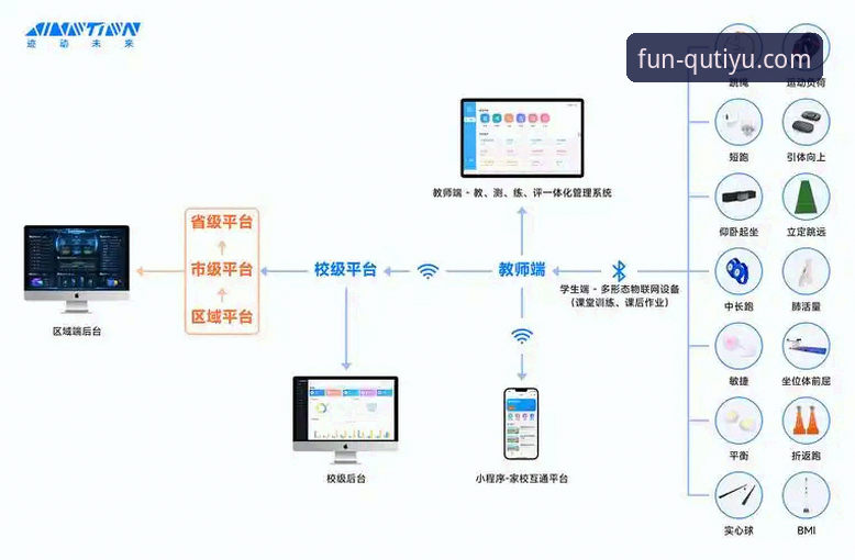 趣体育网页版 资深用户亲测:趣体育网页版如何成为你的全能观赛与互动中心