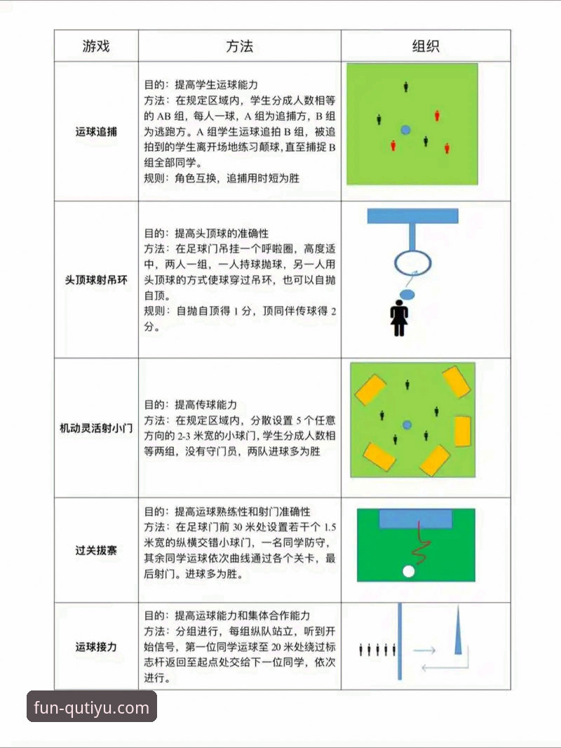 趣体育使用教程使用技巧 揭秘趣体育平台隐藏玩法:这些使用技巧90%用户不知道