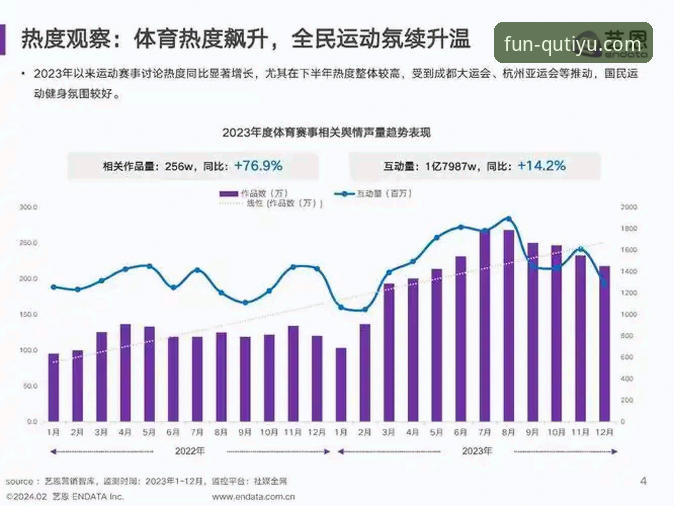 专业体育赛事平台 趣体育平台:一站式专业体育赛事平台全面解析与数据洞察